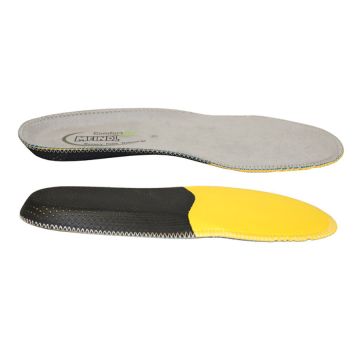Meindl Comfort Fit Fußbett