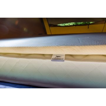 Matrastopper FF/LJ (170x210 cm)