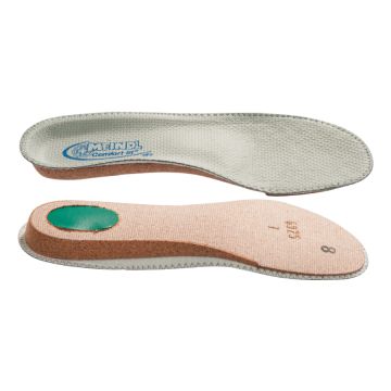 Meindl Comfort Fit Hiking Inlegzool