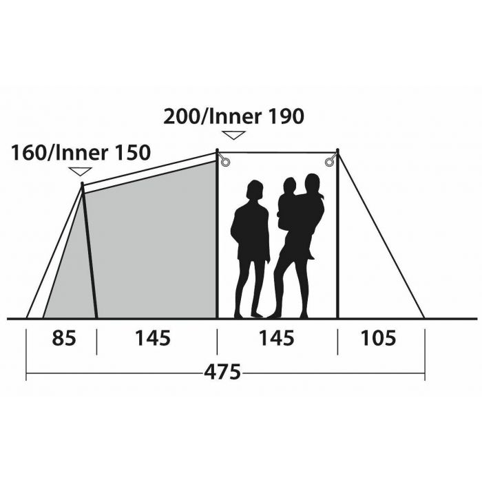 Outwell Tent Odessa 5