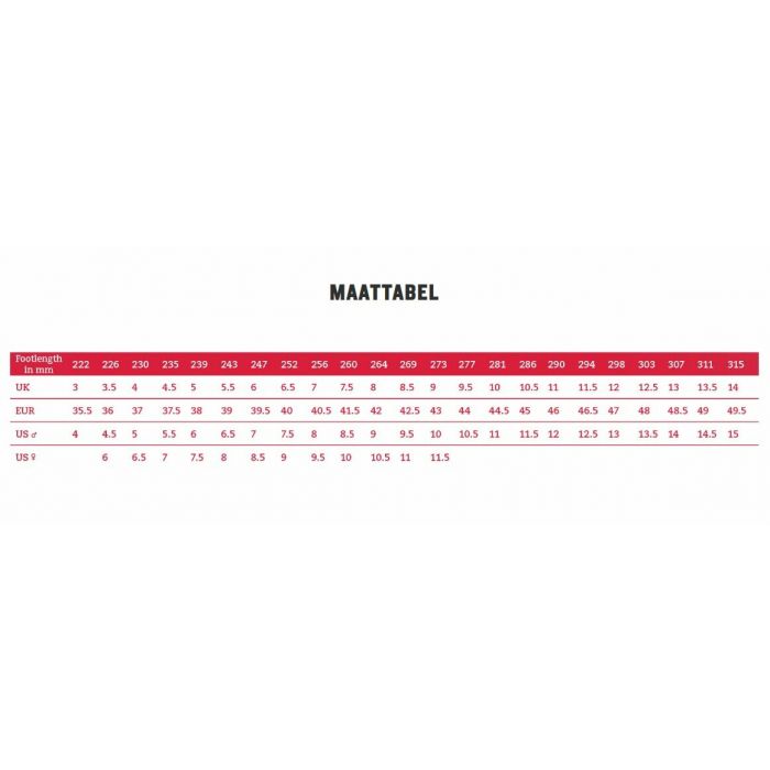 Hanwag Gritstone II GTX