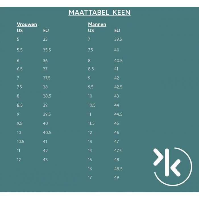 Keen Astoria West W