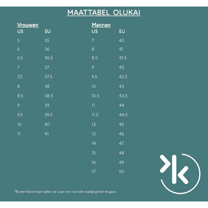 Olukai Kulapa Kai