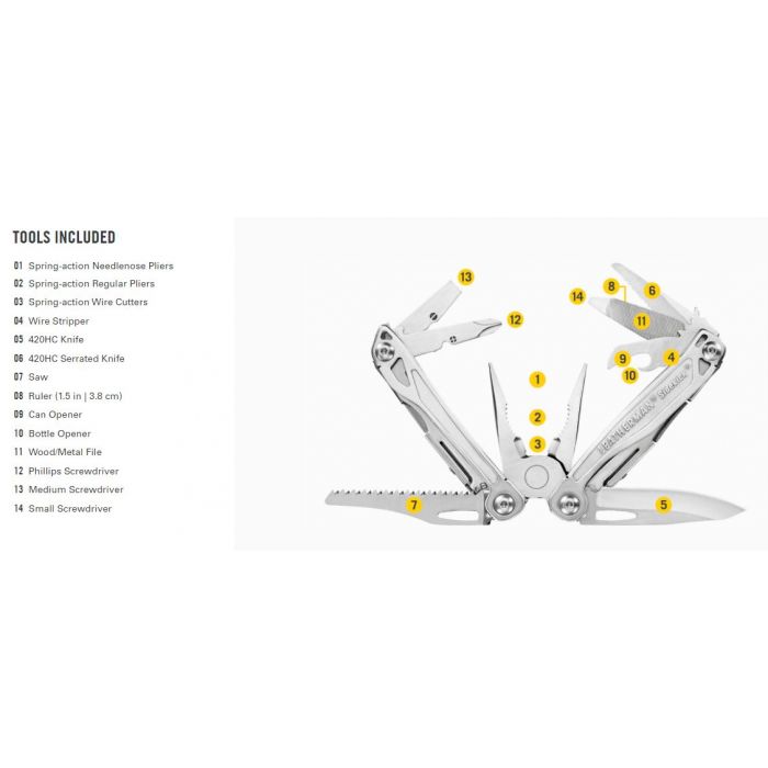 Leatherman Sidekick 2022