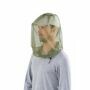 Care Plus Headnet Classic