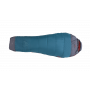 Robens Spire I -1°C