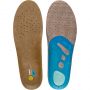 Sidad 3 Feet Outdoor Low