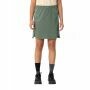 Vaude Wo Skomer Short V