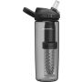 Eddy+ 0,6L filtered by LifeStraw