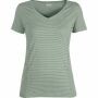 Fjallraven Abisko Cool T-Shirt W
