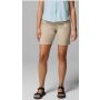 Columbia Leslie Falls Long Shorts