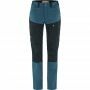Fjällräven Abisko Midsummer Zip Off Trousers W