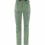 Fjällräven Abisko Midsummer Zip Off Trousers W