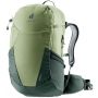 Deuter Futura 27