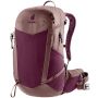 Deuter Futura 25 SL
