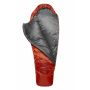 Rab Solar Eco 1